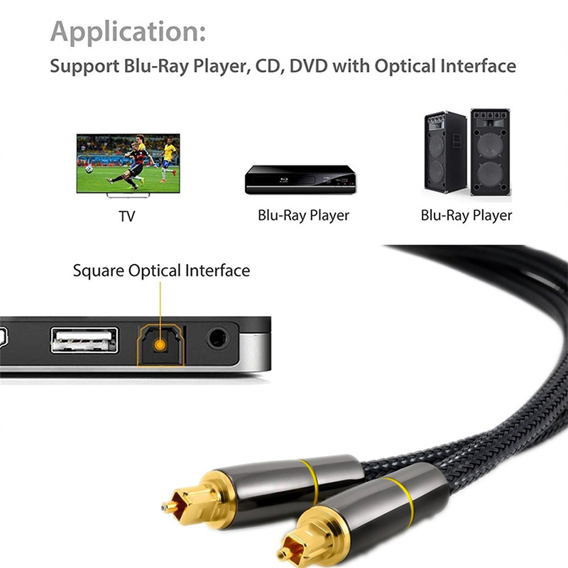 HIFI 5.1 Digital SPDIF fibra T - Gaming Console Bundle recensione e prezzo