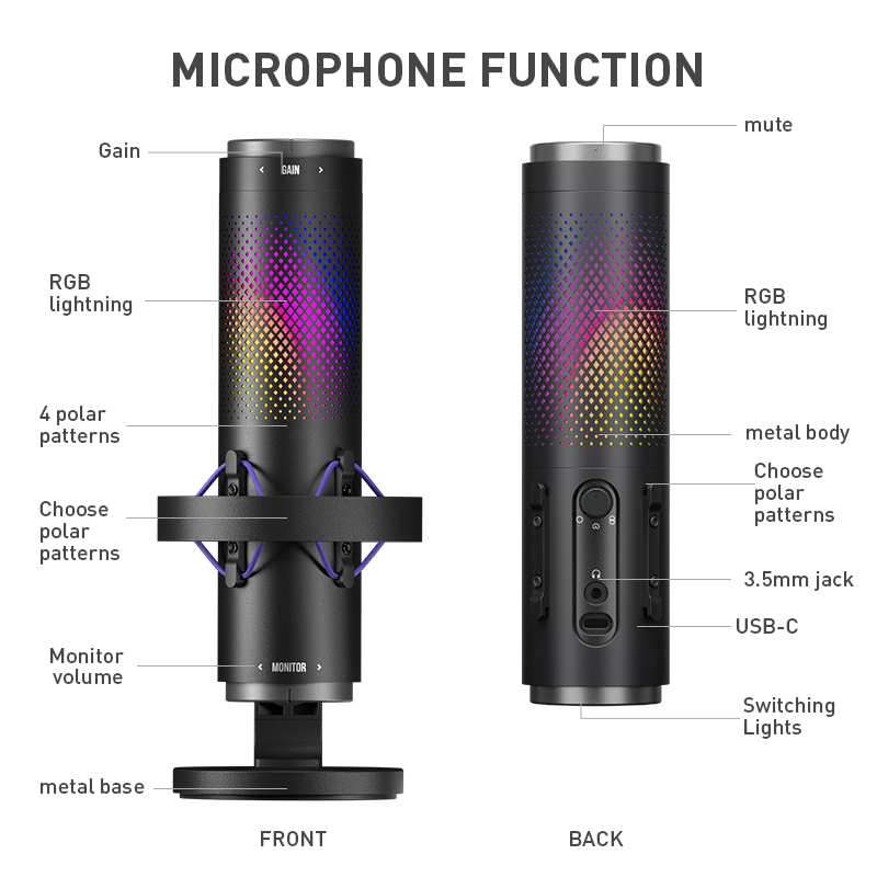 Microfono a Condensatore USB d - Gaming Console Bundle recensione e prezzo