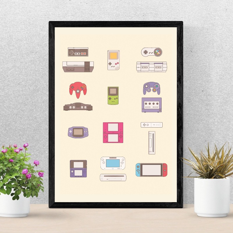 Poster su Tela dell'Evoluzione - Gaming Console Picture recensione e prezzo