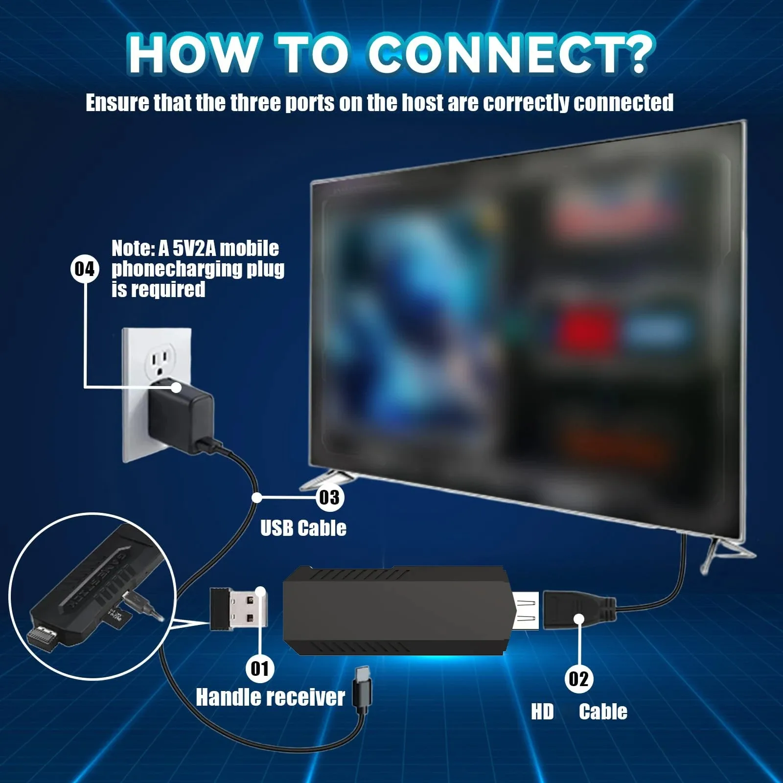 X2 Pro Ultra TV Game Stick 4K  - Gaming Console X2 recensione e prezzo
