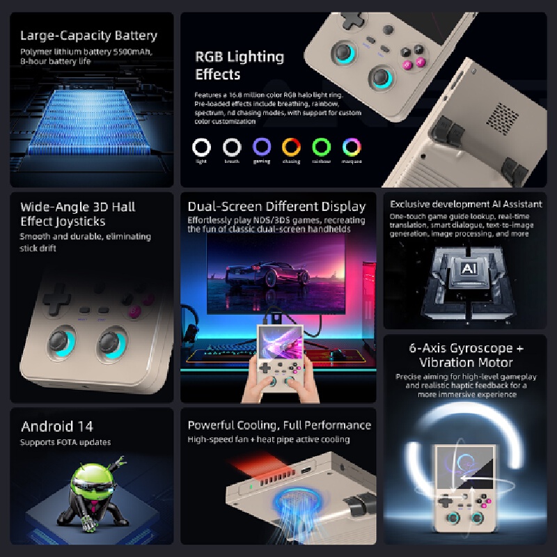 Console di Gioco Portatile Rg4 - Gaming Console Type recensione e prezzo