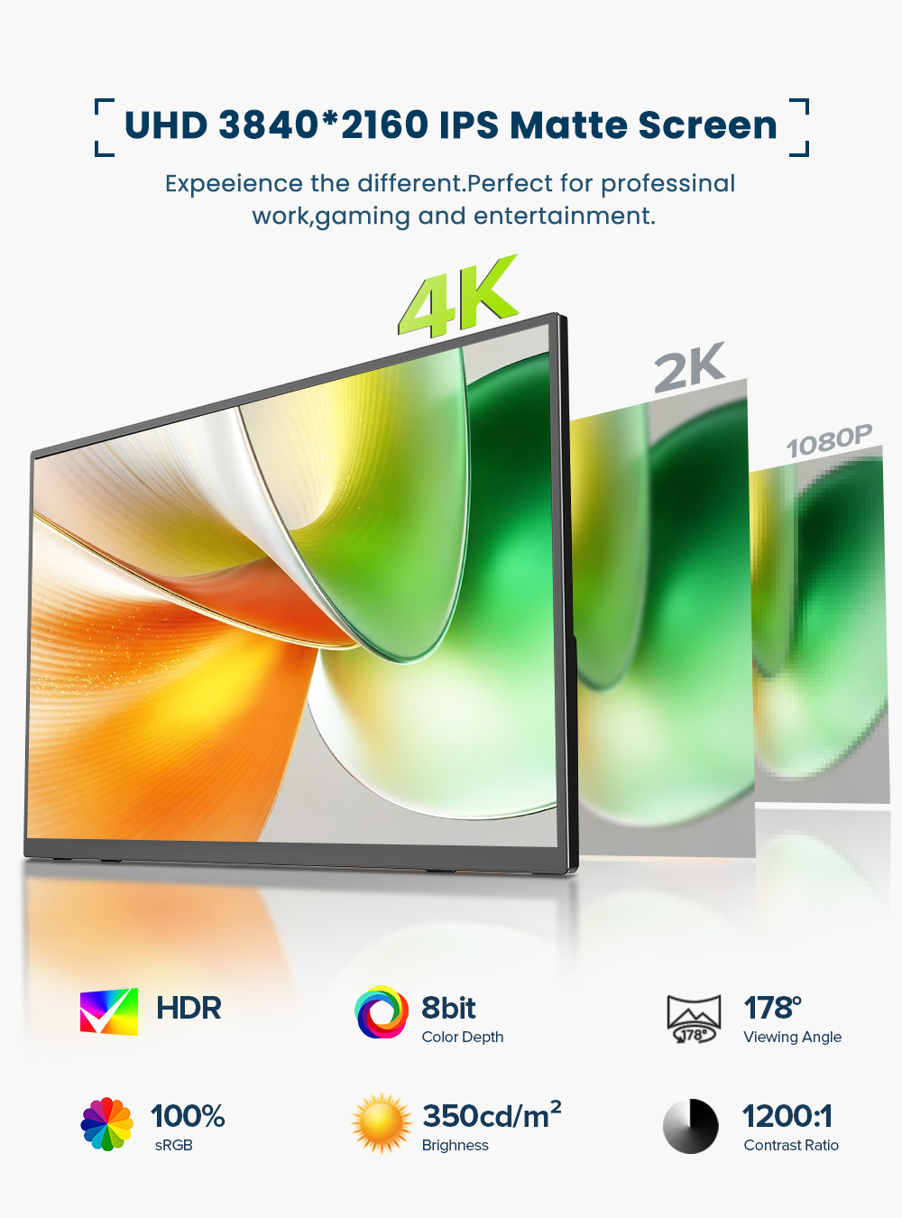 Monitor Portatile EVICIV 4K co - Gaming Console Type recensione e prezzo