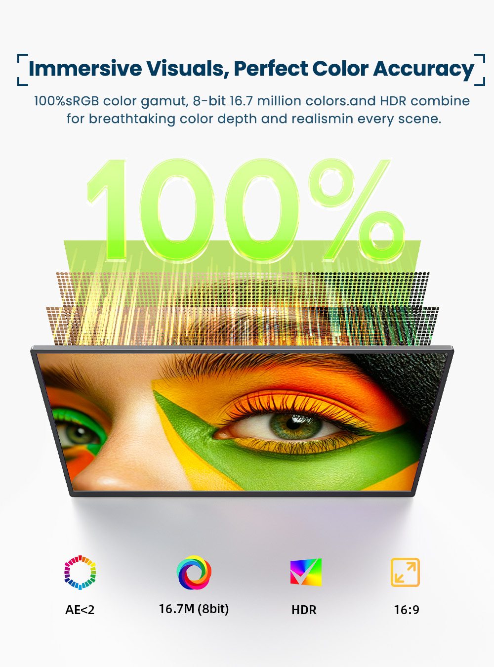 Monitor Portatile EVICIV 4K co - Gaming Console Type recensione e prezzo