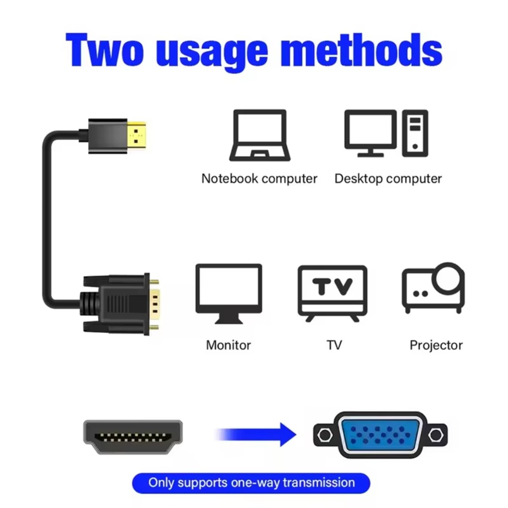 Convertitore HDMI-compatibile  - Gaming Console Bundle recensione e prezzo