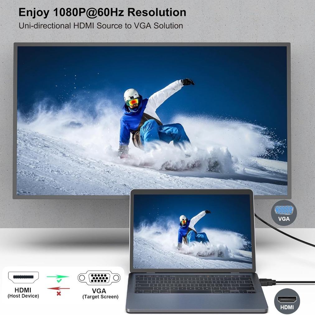 Convertitore HDMI-compatibile  - Gaming Console Bundle recensione e prezzo