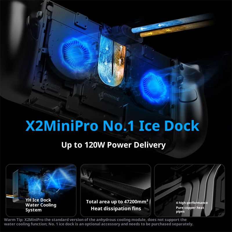 OneXPlayer X2 Mini Pro PC Port - Gaming Console X2 recensione e prezzo